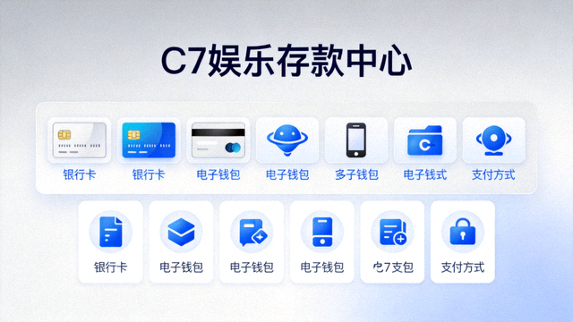 C7娱乐存款中心页面，展示多种支付方式图标，包括银行卡、电子钱包等