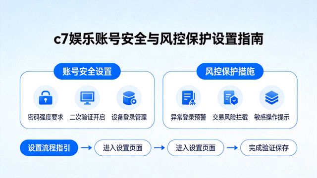 c7娱乐账号安全与风控保护设置指南配图